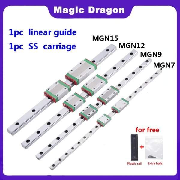 An arrangement of linear guides and carriages, labelled MGN15, MGN12, MGN9, and MGN7, featuring linear components alongside a note about a free plastic rail and extra balls. The image includes a purple border with the text "Magic Dragon".