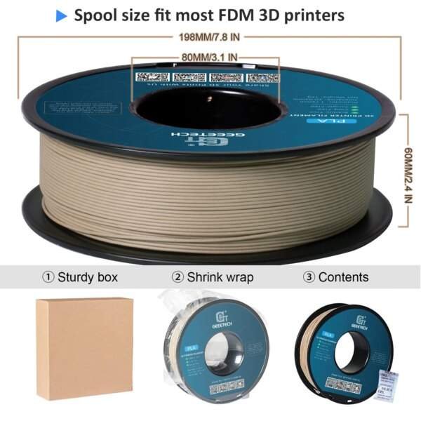 A spool of PLA 3D printer filament with dimensions indicated, surrounded by packaging details, including a sturdy box and shrink wrap.